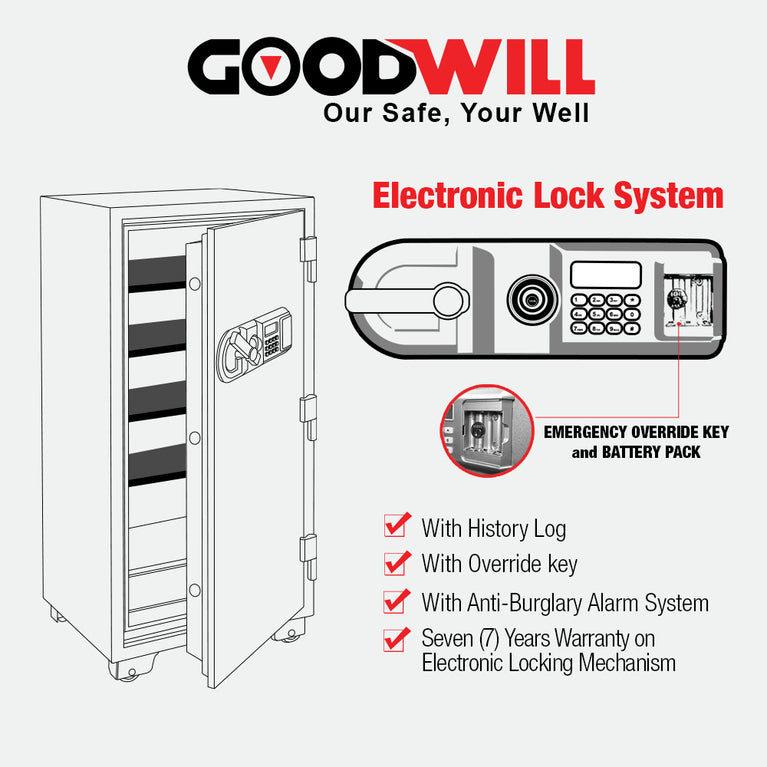 Goodwill GW-150E Electronic Lock Fire Resistance Safes