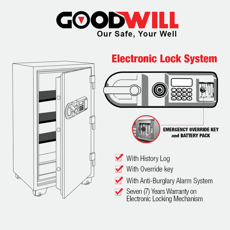 Goodwill GW-110E Electronic Lock Fire Resistance Safes