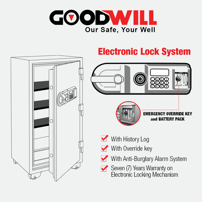 Goodwill GW-120E Electronic Lock Fire Resistance Safes